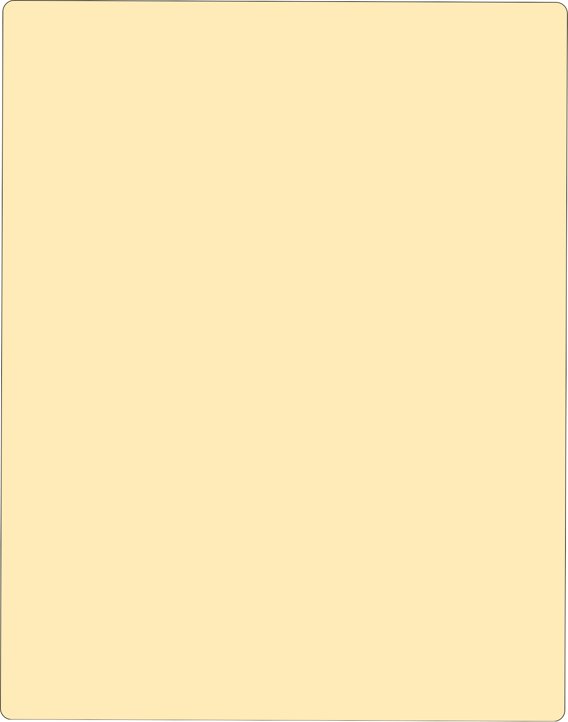 Hawkes Bay Region Antiques & VIntage Shops